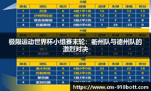 极限运动世界杯小组赛末轮:衢州队与德州队的激烈对决